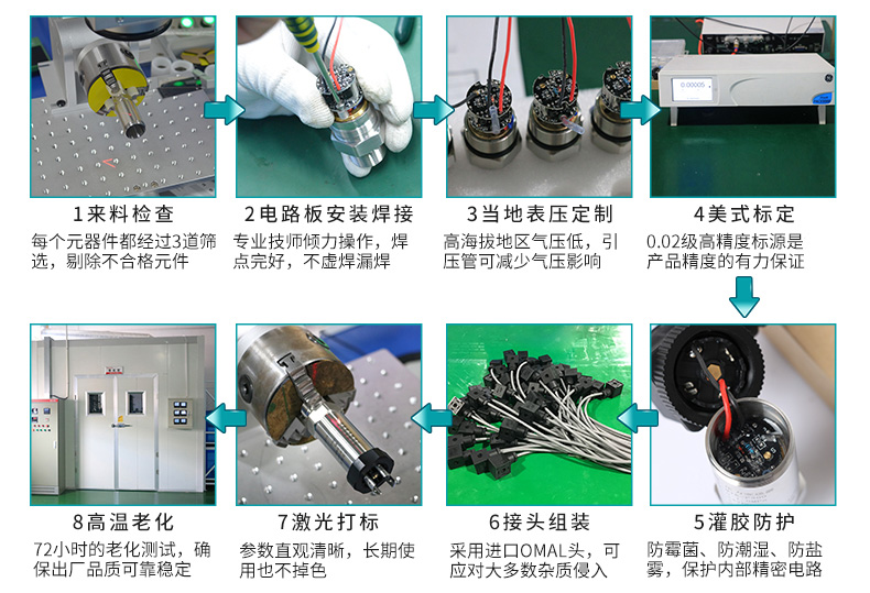 壓力傳感器生產(chǎn)流程 壓力傳感器生產(chǎn)流程