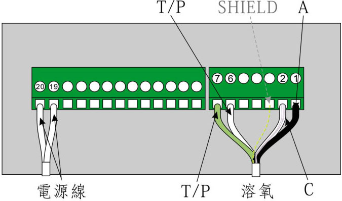 MIK-DO8.0接線示意圖 MIK-DO8.0接線示意圖