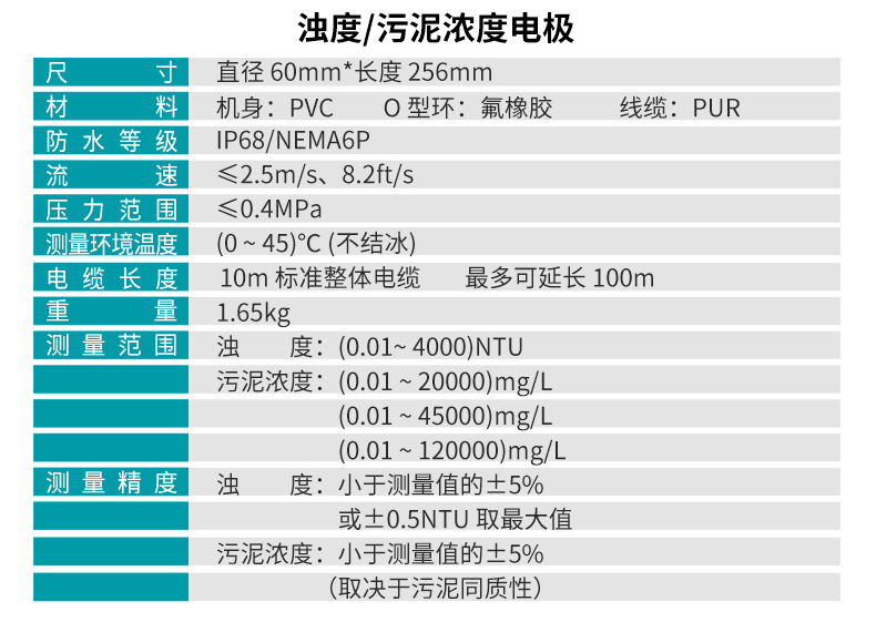 PTU100濁度、PSS100污泥濃度電極參數(shù)