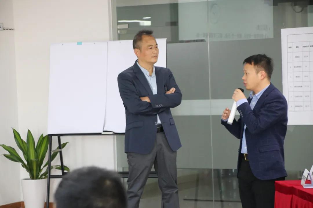 學(xué)員提問(wèn)環(huán)節(jié)2 學(xué)員提問(wèn)環(huán)節(jié)2