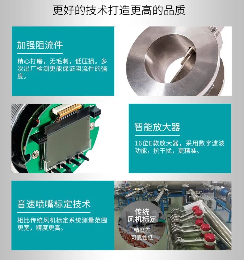 產(chǎn)品升級(jí)迭代 產(chǎn)品升級(jí)迭代