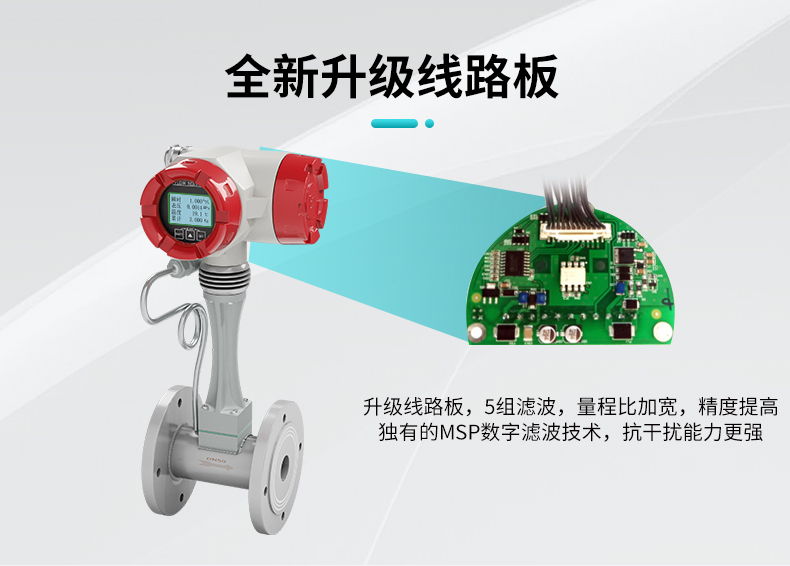 全新升級線路板 全新升級線路板