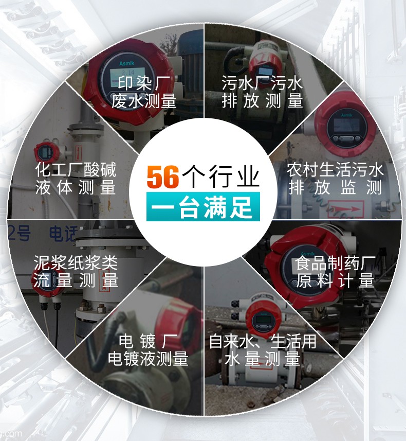 應(yīng)用行業(yè) 應(yīng)用行業(yè)