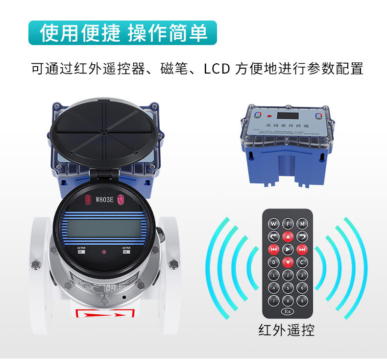 產(chǎn)品特點(diǎn)