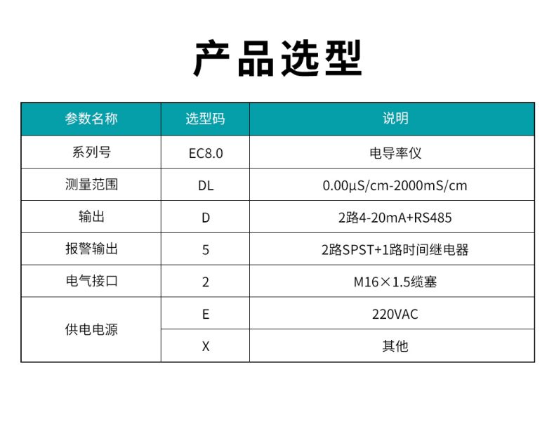 米科MIK-EC8.0在線電導(dǎo)率測試儀選型表