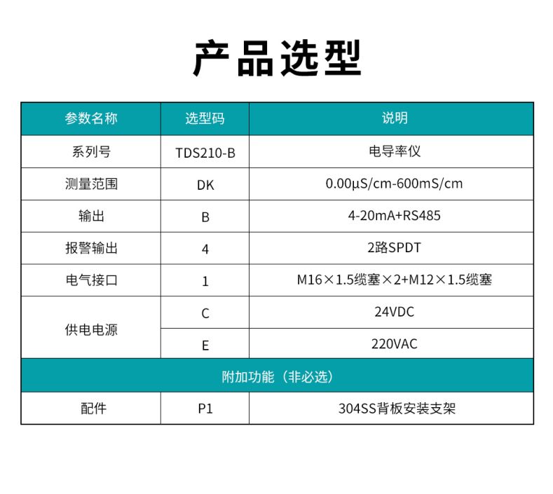 米科MIK-TDS210-B在線電導(dǎo)率測(cè)試儀選型表