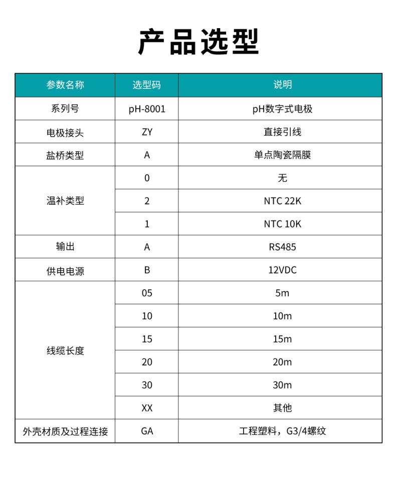 1709030329842966.jpg pH-8001-pH數(shù)字式電極.jpg
