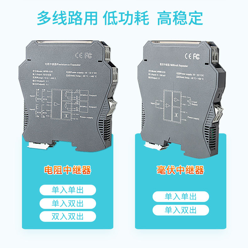 產(chǎn)品簡(jiǎn)介