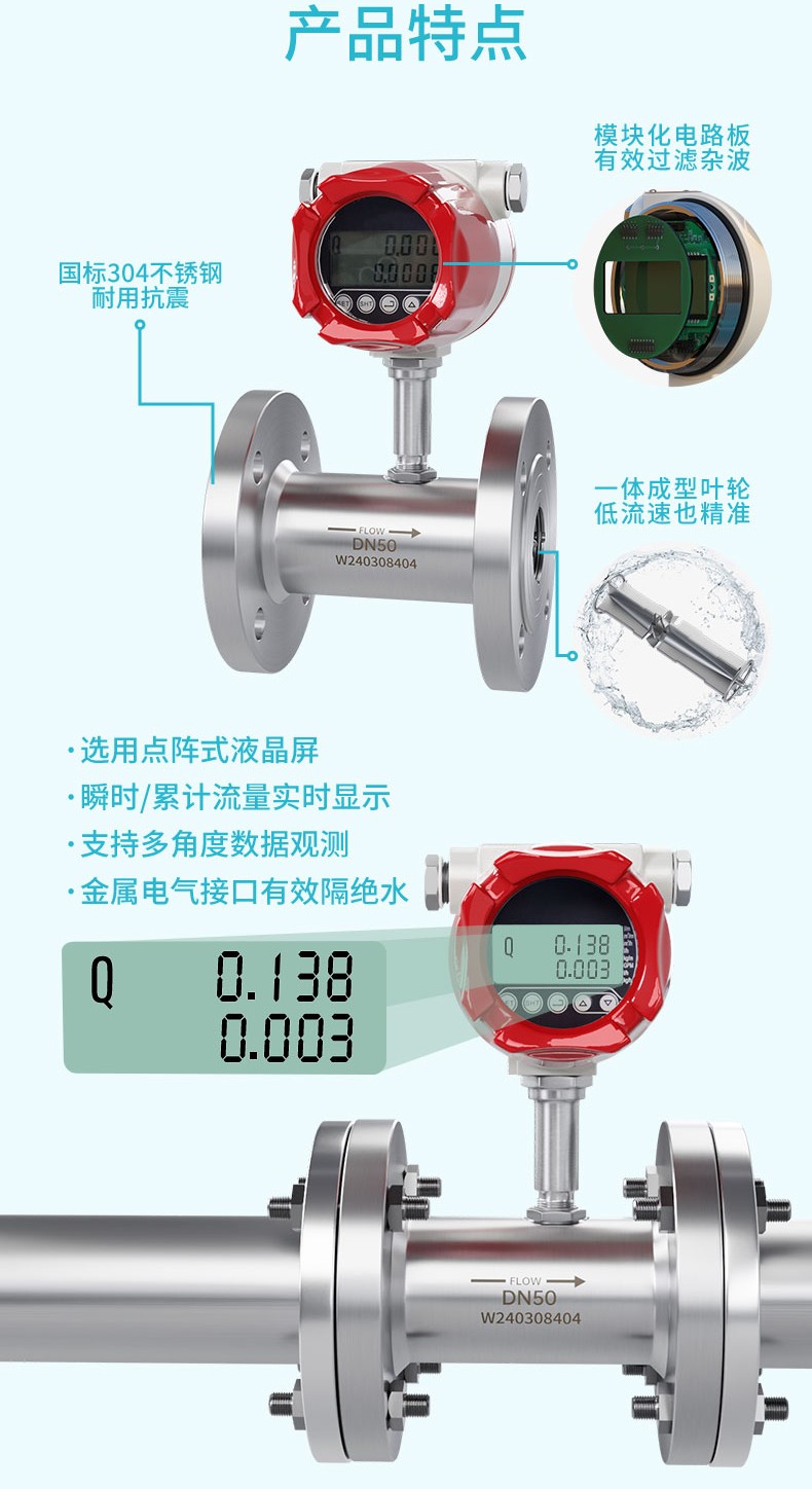 產(chǎn)品特點(diǎn)